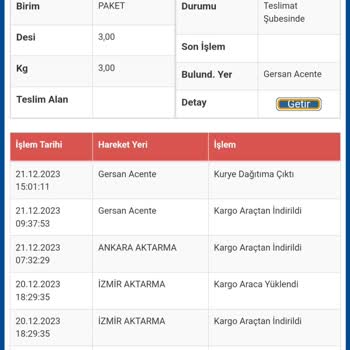 N11 Kargoda Kaybolan Ürün