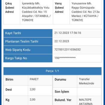 Sürat Kargo Surat Kargoda Bekletilen Kargo