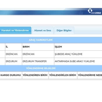 FLO Ayakkabı Kargoyu Başka Şehre Transfer Etme