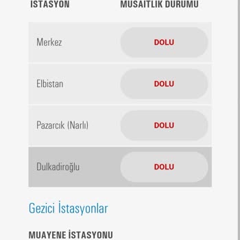 TÜVTÜRK Tüvtürk Randevu Vermiyor. 2024 Yılına Sarkıyor