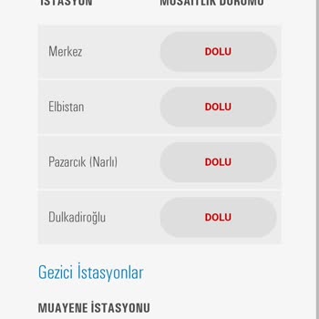 TÜVTÜRK Tüvtürk Randevu Vermiyor. 2024 Yılına Sarkıyor