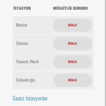 TÜVTÜRK Tüvtürk Randevu Vermiyor. 2024 Yılına Sarkıyor
