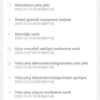 AliExpress Siparişim Gümrükten Çıkmıyor