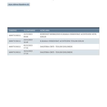 Ziraat Bankası Kredi Kartı Teslimatında Yaşanan Sorunlar