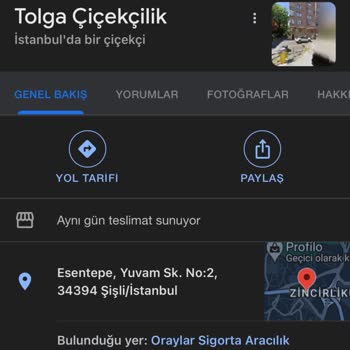 ÇiçekSepeti Çiçek Gönderiminde Yaşanan Sorunlar Ve Müşteri Şikayetleri