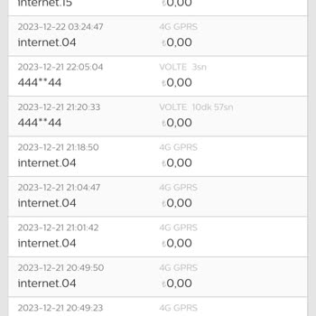 Türk Telekom Kullanmadığım İnternet Paketi
