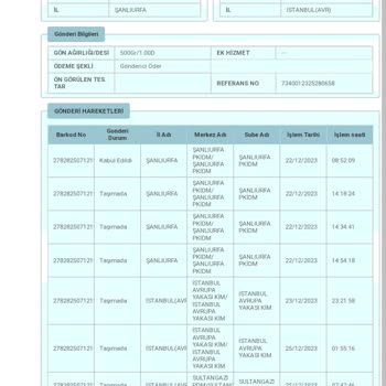 PTT Kargo Siparişimin Teslim Edilmeme Sorunu