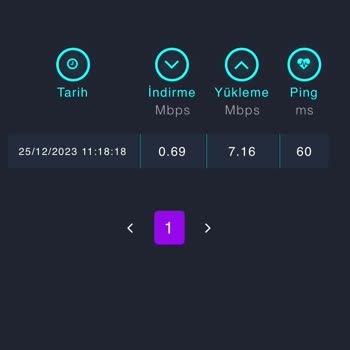 Türk Telekom Ev İnterneti Pişmanlığı