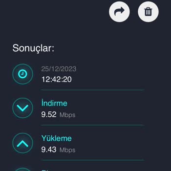 Türk Telekom Ev İnterneti Pişmanlığı