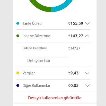 Vodafone İade Ve Düzeltme Tutarı Faturaya Yansıması