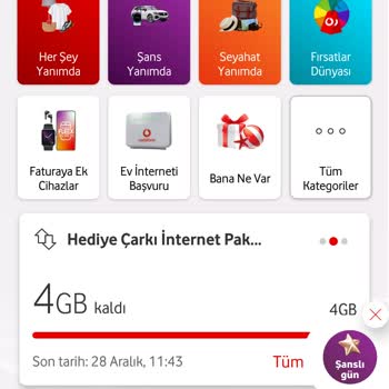 Vodafone İnternet Kampanyası Hayal Kırıklığı