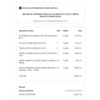 Migros Çikolatamın Yarısını Yiyip Koymuşlar!