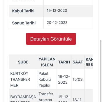 Zara Teslim Edilmeyen Ve İadesi İle İlgili Oyalanan Ürün Hakkında