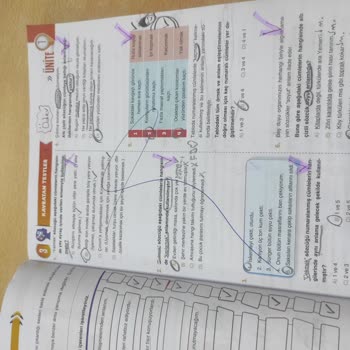 Trendyol Üzerinden Satıcı 2. El Test Kitabı Gönderdi
