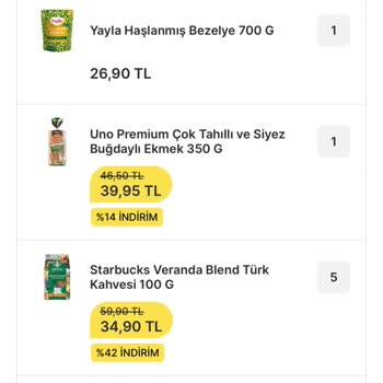 Migros Sanal Market Sipariş Eksikliği Ve Dönüş Alamadım