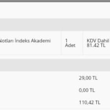 İsem Yayıncılık'tan Kitap Beklerken Dersler Aksadı!