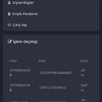 Tradercoinsmarket Kripto Para Sitesinde Yaşanan Mağduriyet İddiası