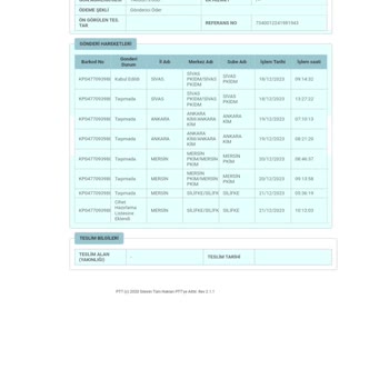 PTT Kargo Silifke Şubesi Kargomu Teslim Etmiyor