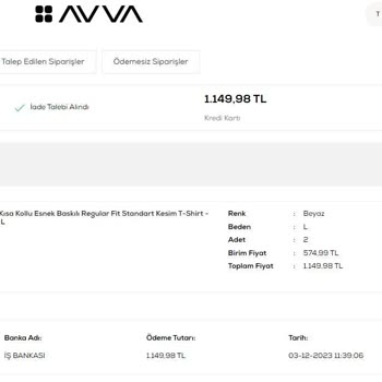 Avva İnternet Alışverişi Ve Müşteri Hizmetleri Çaresizliği
