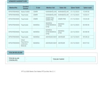 PTT Kargo Ürün Elime Ulaşmadı