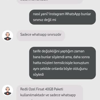 Vodafone Red'li 40 GB