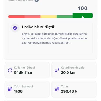 Sattığı Hizmeti Müşteriye Sunamayan Getir Araç