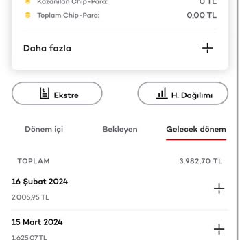 Akbank Ödenen Borcu Tekrar Yansıtıyor!