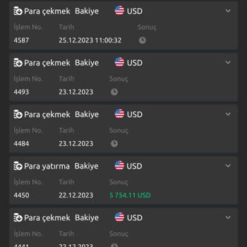 Avilva-group.co Forex Yatırım Şirketi Firması Mağduruyuz