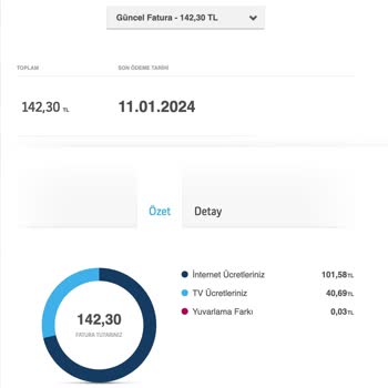 Turkcell Superonline 2 Üyelik Açıp 2 Faturadan Sorumlu Tutuyor