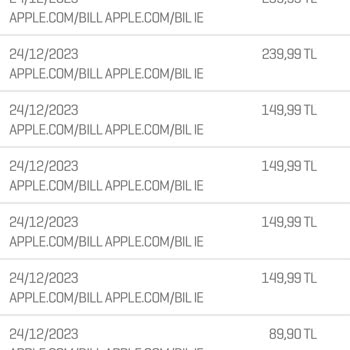 Apple.com Fatura İşlemleri Hakkında Şikayet