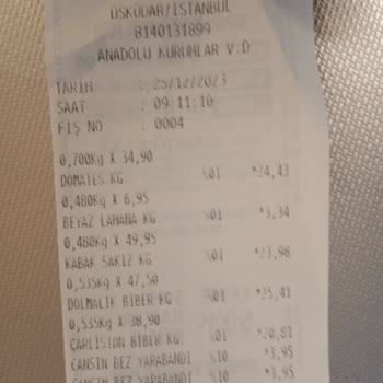 Şok Marketler Market Personelinin Saygısız Tavırları