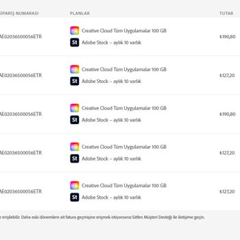 Adobe Satın Almadığım Planın Geri Ödemesini İstiyorum