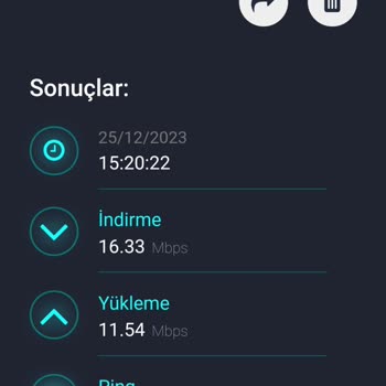 Superonline Müşterilerine İlgisiz!