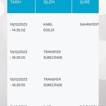 PTT Kargo PTT Bayrampaşa PDM Kargomu Getirmiyor