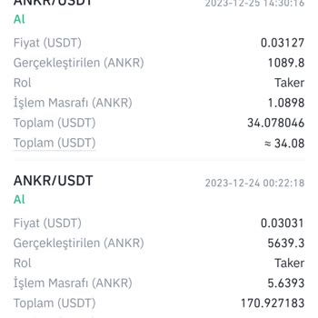 Binance Global'in Güvenlik Açığı Sebebiyle Tüm Param Gitti.