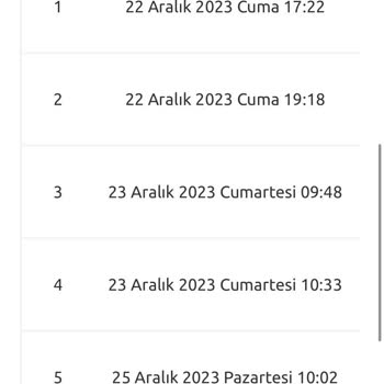 Yurtiçi Kargo Kargomu Teslim Etmedi