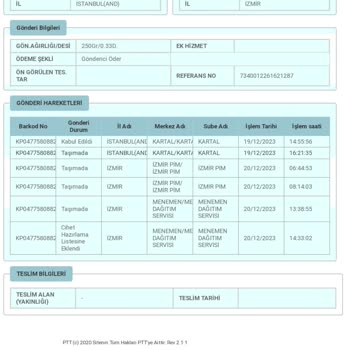 PTT Kargo Tarafıma Açıklama Yapmadı!
