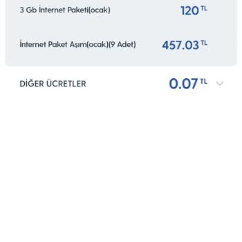Turkcell Habersiz Ek Paket Tanımlama