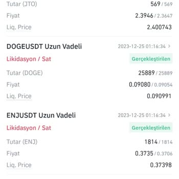 Binance Vadeli İşlemler Aynı Anda Likide Olma