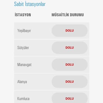 Tüvtürk Araç Muayene Alamama