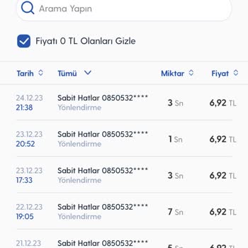 Turkcell Faturamda Haksız Ücret!