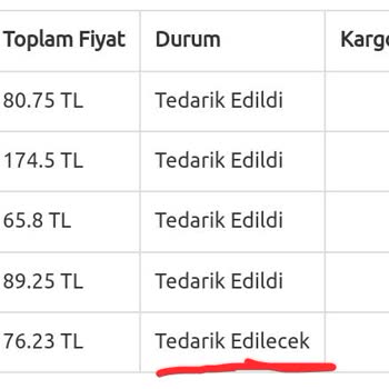 Bkmkitap BKM Tedarik Edilemeyen Kitap Sorunu