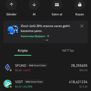 Trust Wallet Para Takas Ettiğim Kadar Coini Vermedi