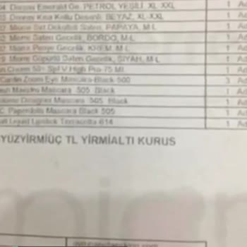 Avrupa Networking Ödeme Yapıldı, Ürünüm Eksik Geldi