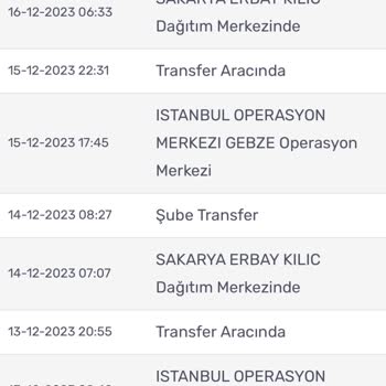 Kargomsende O İş Bizde Dediler Kargoyu Kaybetmişler