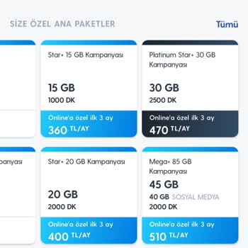 Turkcell 2024 Fahiş Fiyat Artışı