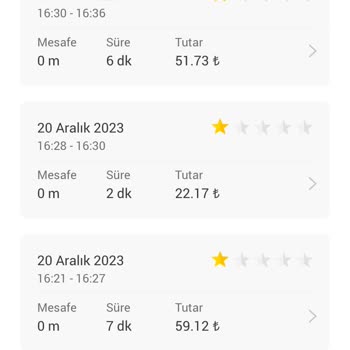 İzmir'de Martı Uygulaması Hüsranı!