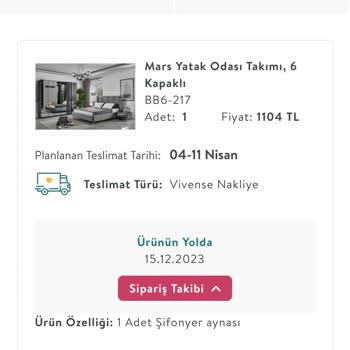 Vivense İkinci Kez Belirtilen Günde Teslimat Yapmaması