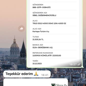 The Green Park Hotels and Resorts Hava Koşullarından Dolayı Kayak Yapamama Durumu Ve İade Sorunu