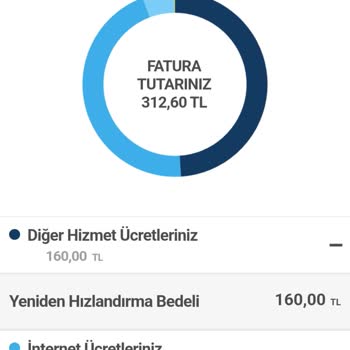 VakıfBank Otomatik Ödeme Hk.